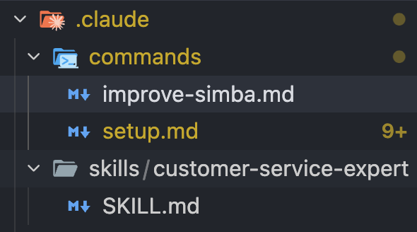 Skills and commands example